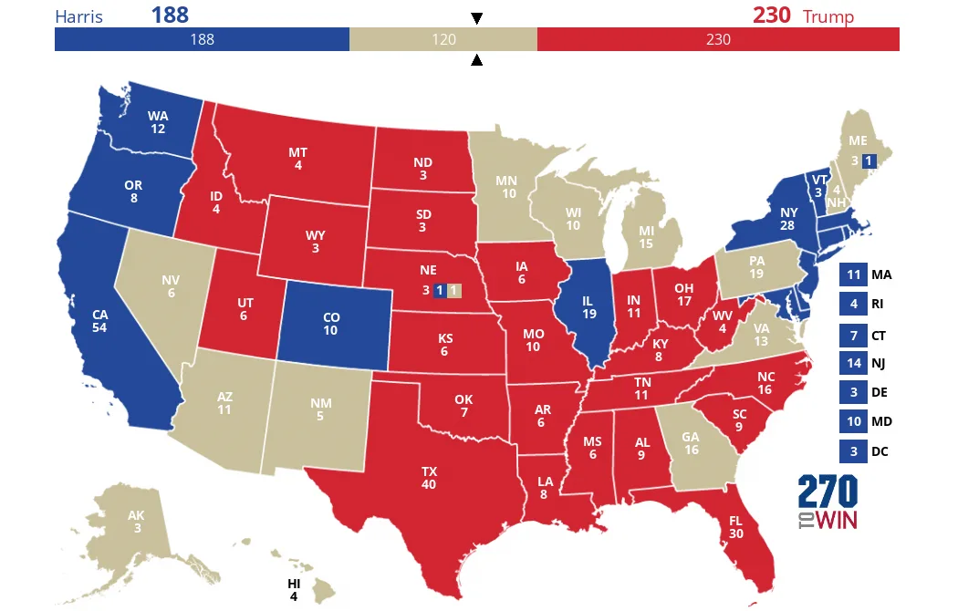 The current electoral map, per AP projections. (270toWin)