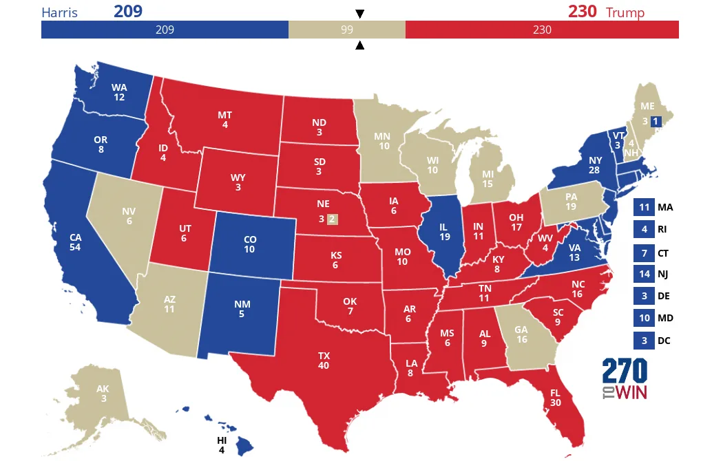 The current electoral map, per AP projections. (270toWin)