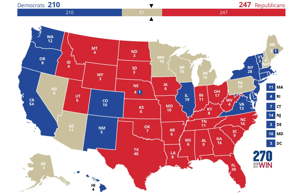 The current electoral map, per AP projections. (270toWin)