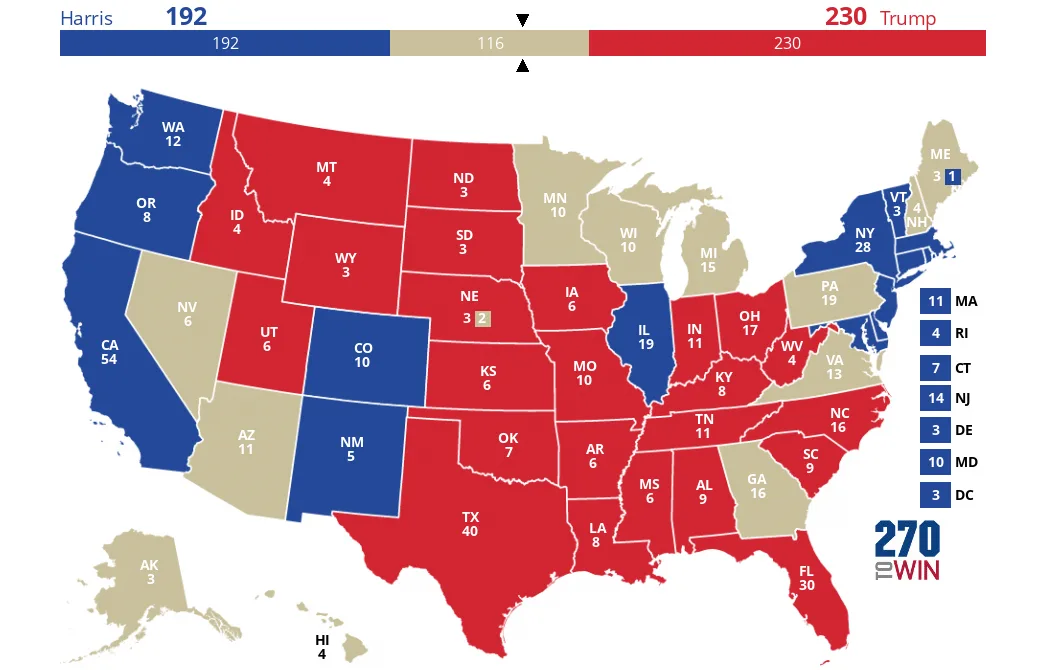 The current electoral map, per AP projections. (270toWin)