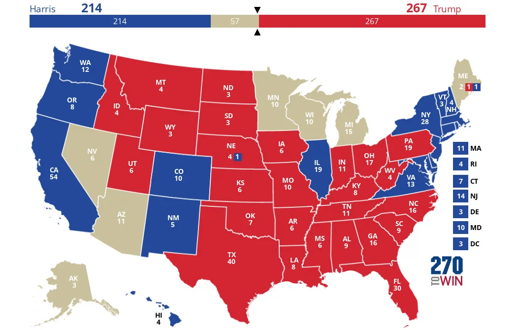 The current electoral map, per AP projections. (270toWin)