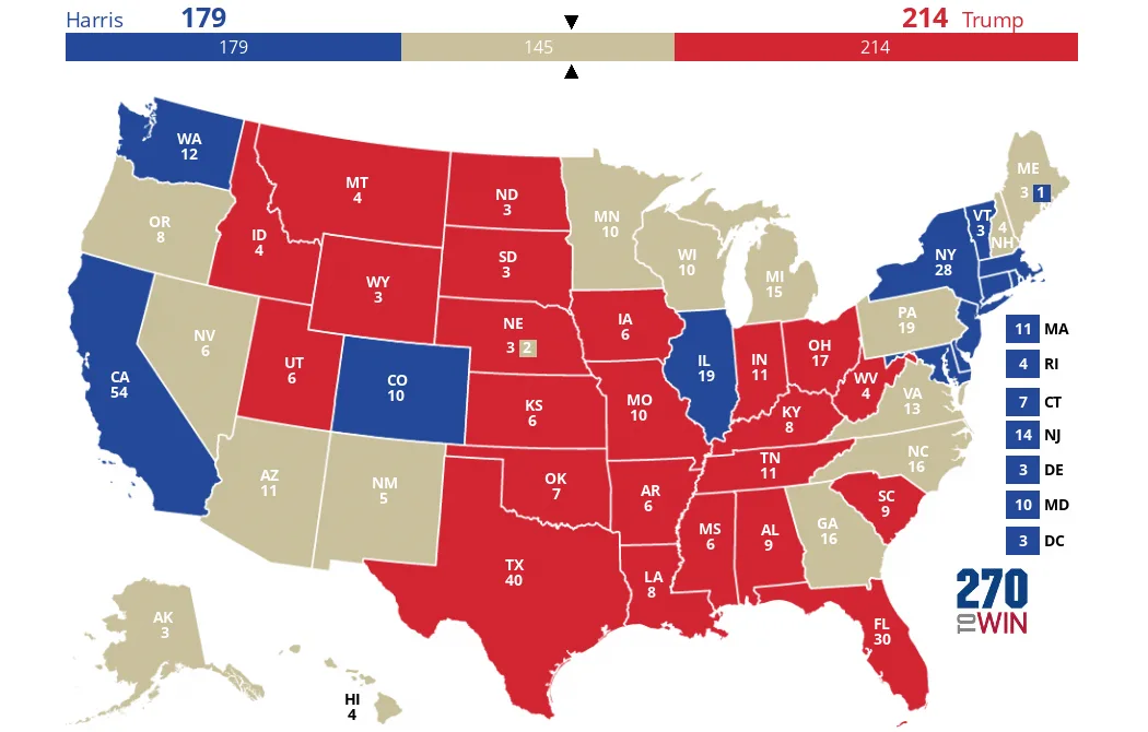 The current electoral map, per AP projections. (270toWin)